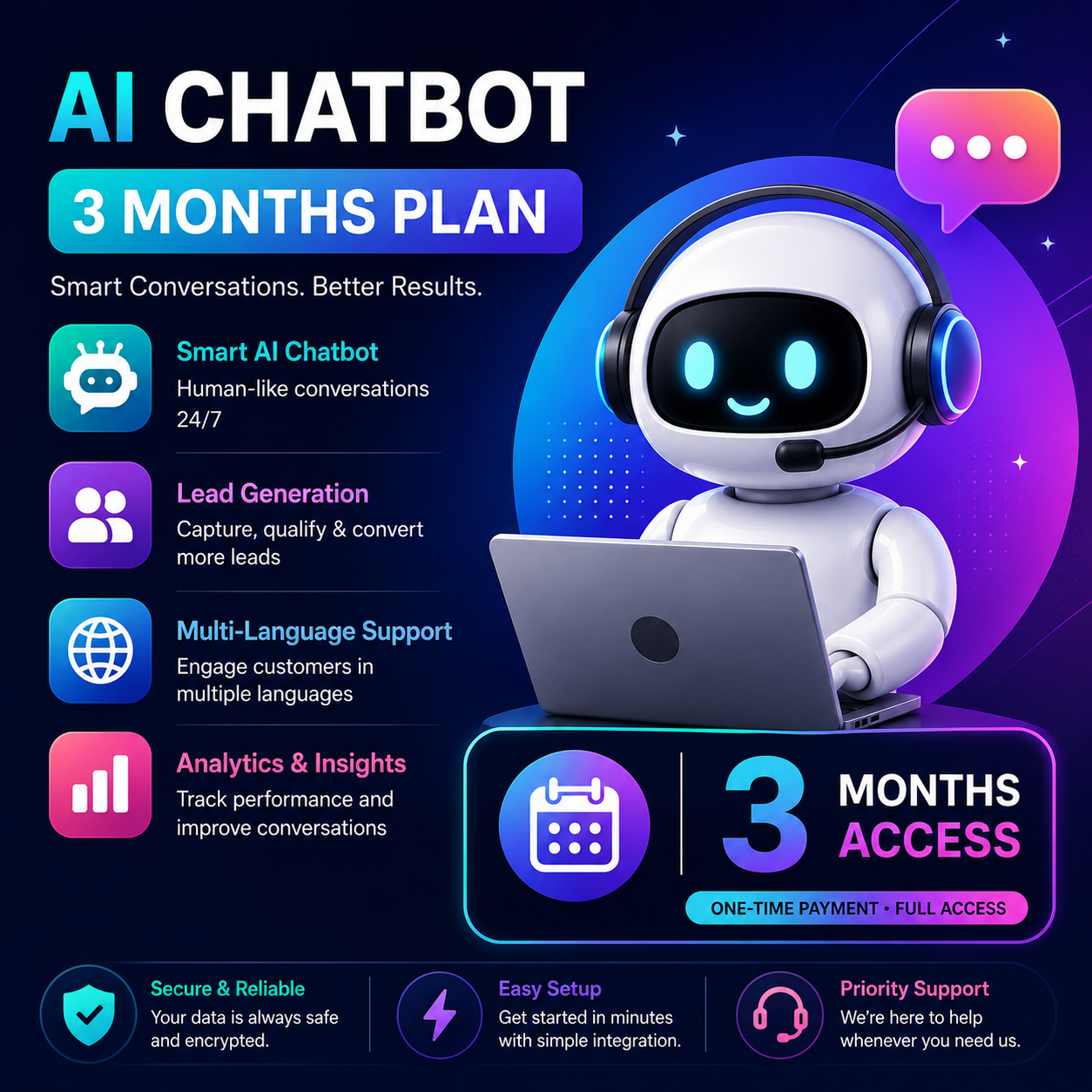 AI Chatbot – 3 Months Plans