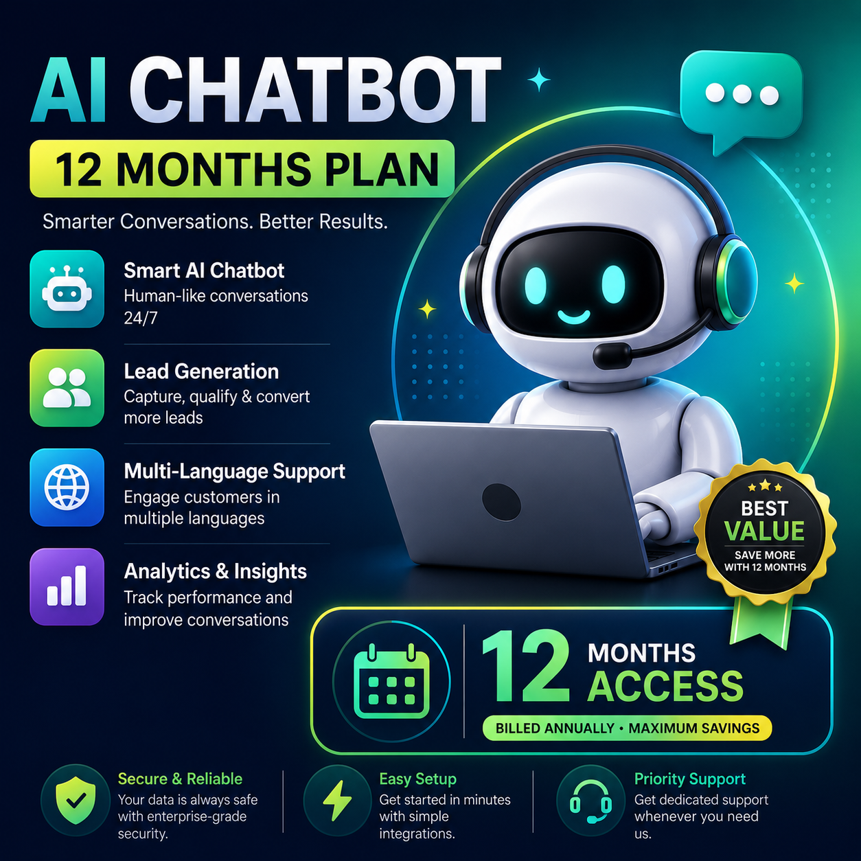 AI Chatbot – Yearly Plans