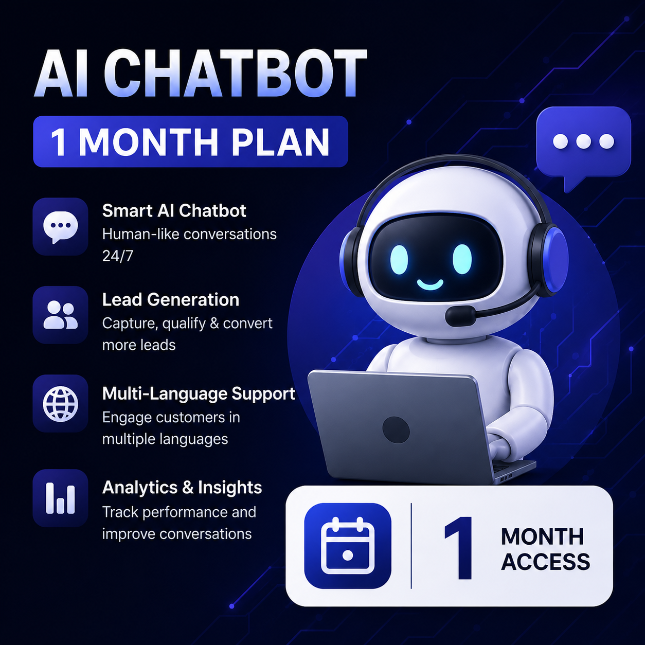 AI Chatbot – Monthly Plans